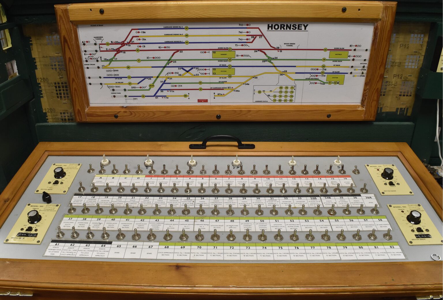 Model Train Console Operating the railway – Gainsborough Model Railway Society